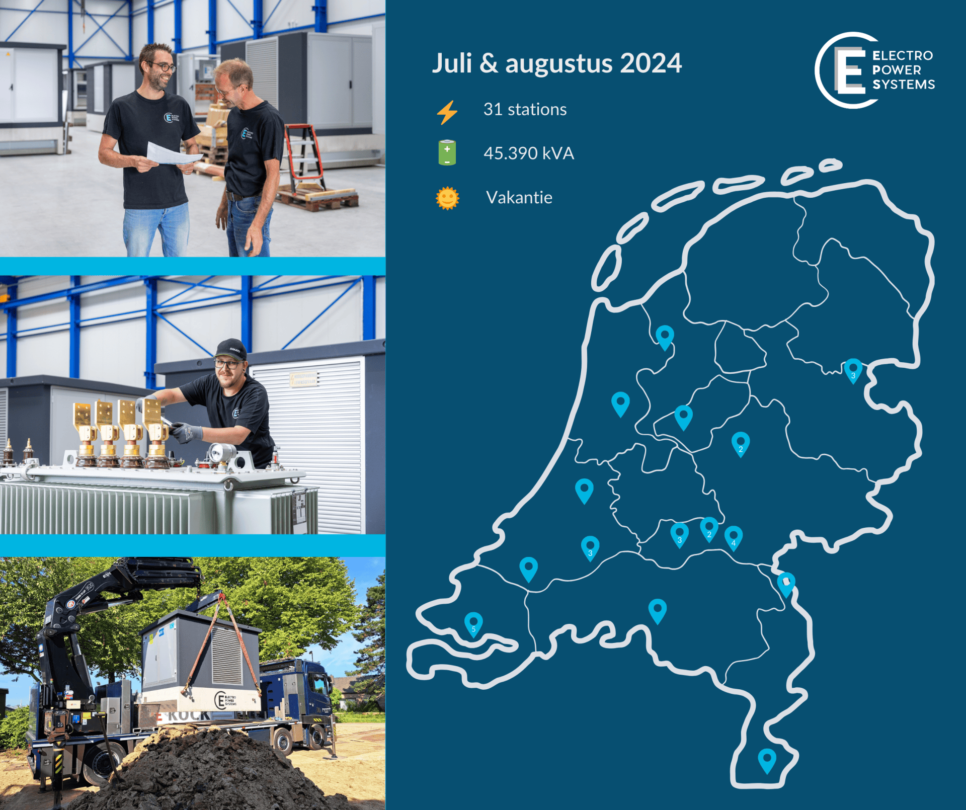 Drie afbeeldingen tonen een team dat aan apparatuur werkt, een technicus die componenten onderzoekt en een transformator die met een kraan wordt geïnstalleerd. Een kaart geeft 31 locaties in Nederland aan voor Electro Power Systems.