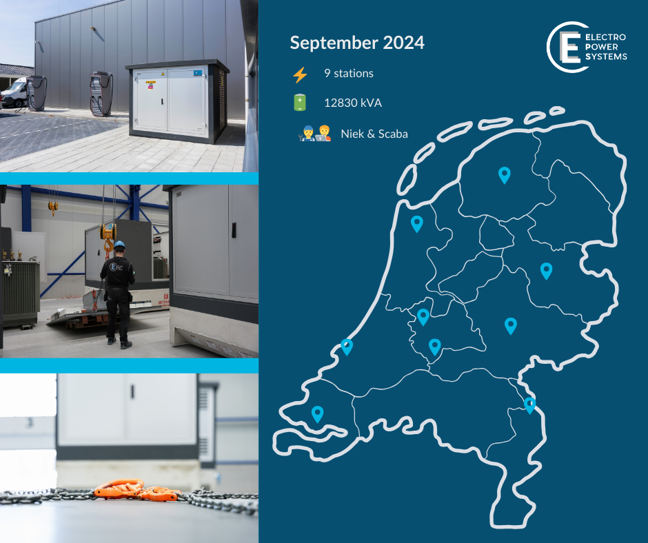 Een kaart van Nederland met 9 gemarkeerde stations, naast foto's van een elektrische installatie, een technicus en apparatuur. De tekst benadrukt september 2024, 12830 kVA capaciteit, met namen Niek & Scaba. Zie ons nieuwsbericht juli en augustus 2024 voor meer updates.